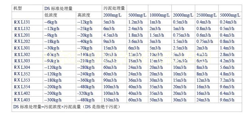 污水處理設備哪家便宜